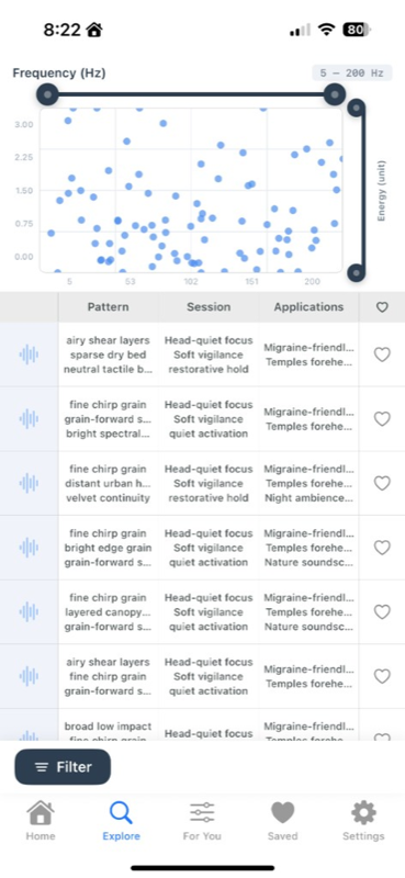 Sensci app – explore signals